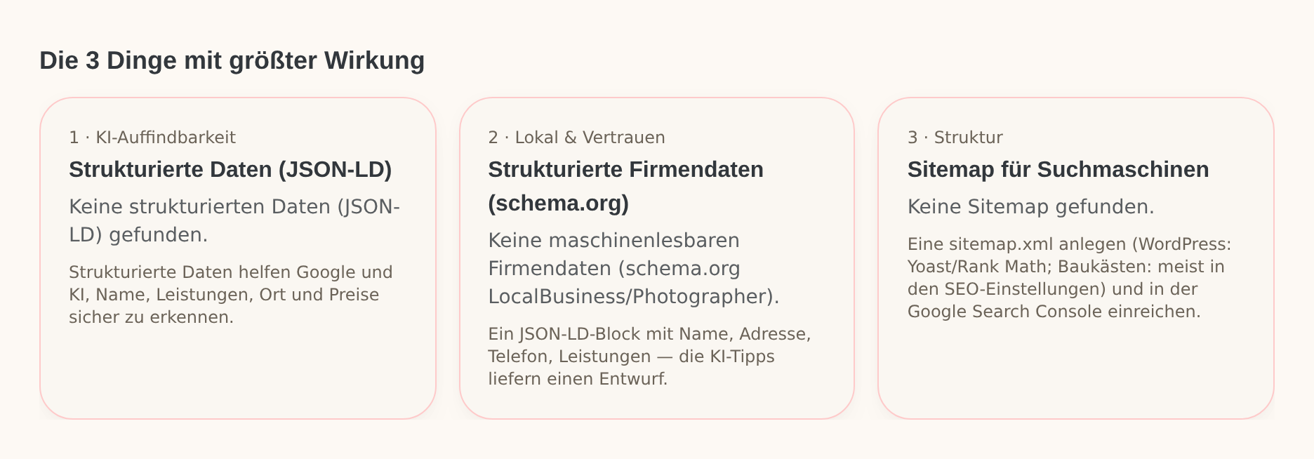 Die drei Befunde mit der größten Wirkung: strukturierte Daten, Firmendaten nach schema.org und Sitemap
